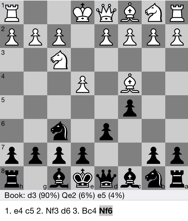 Why has Sicilian 2.f4 (after 1.e4 c5) been out of favor? - Quora